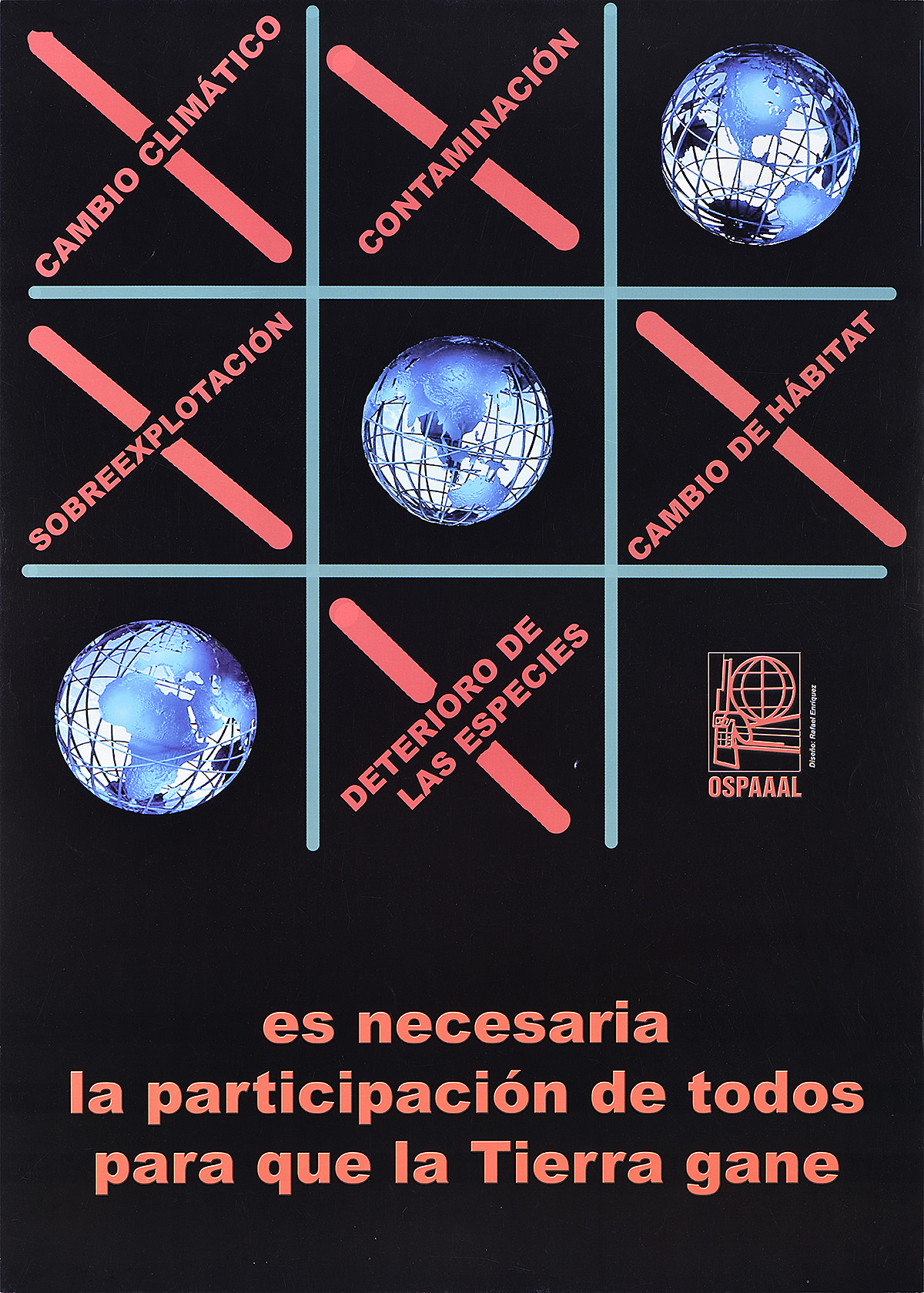 A poster of tic tac toe with three diagonal globes surrounded by x's with climate obstacles.