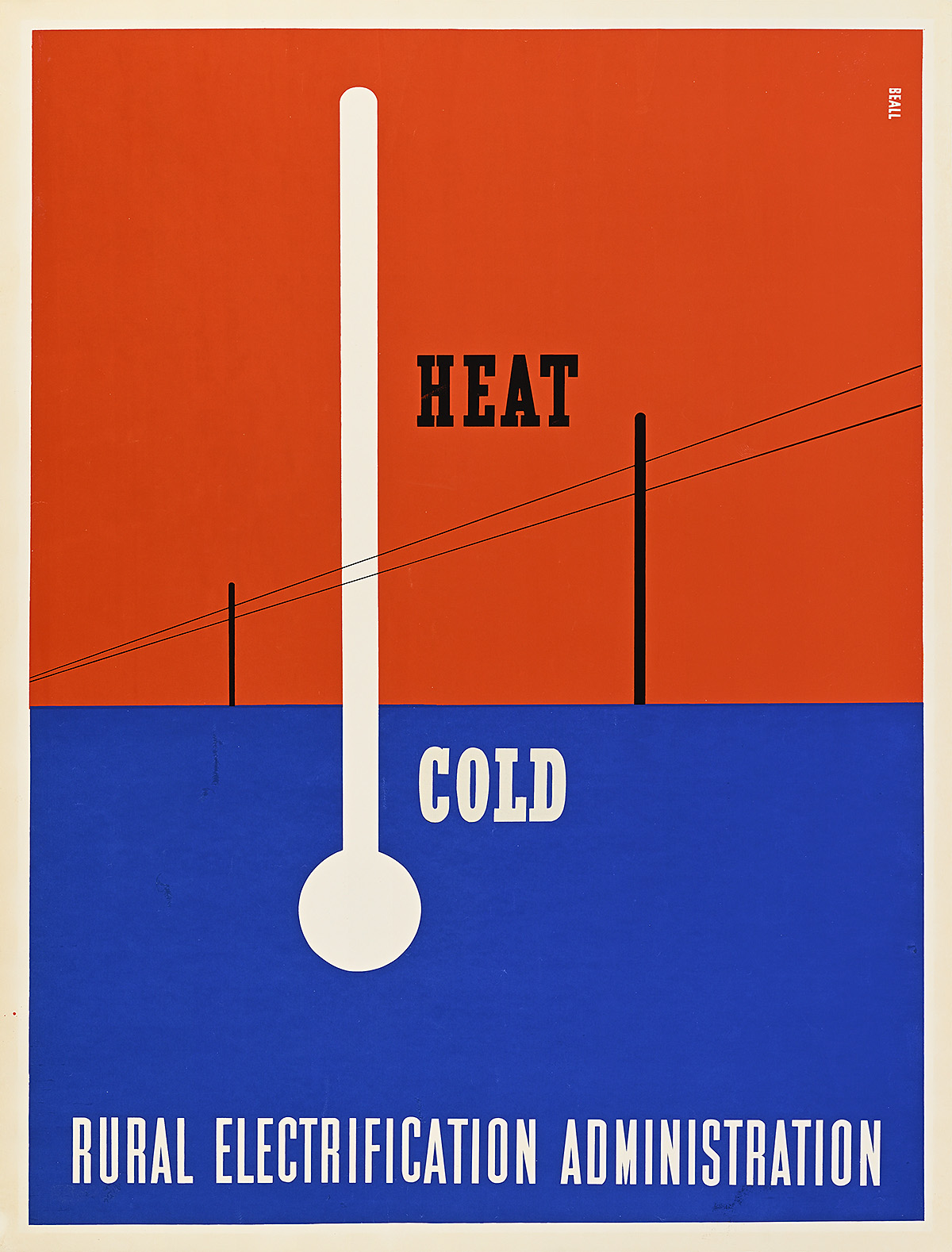 A poster of a thermometer labeled 