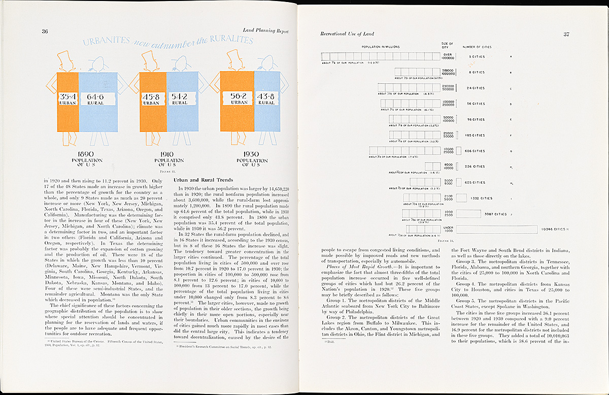 A report page featuring bar graphs made to look like people above blocks of text.