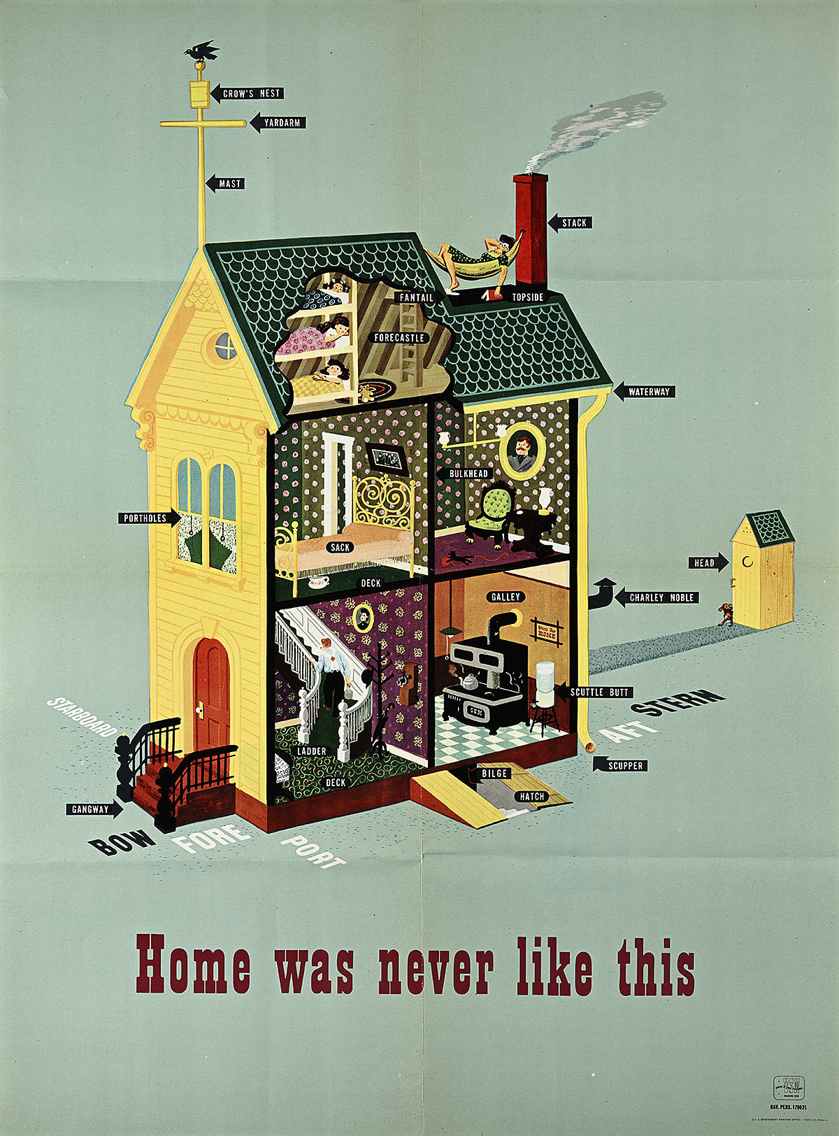 A poster of an illustrated house with a wall removed and a colorful interior of four rooms and an attic.